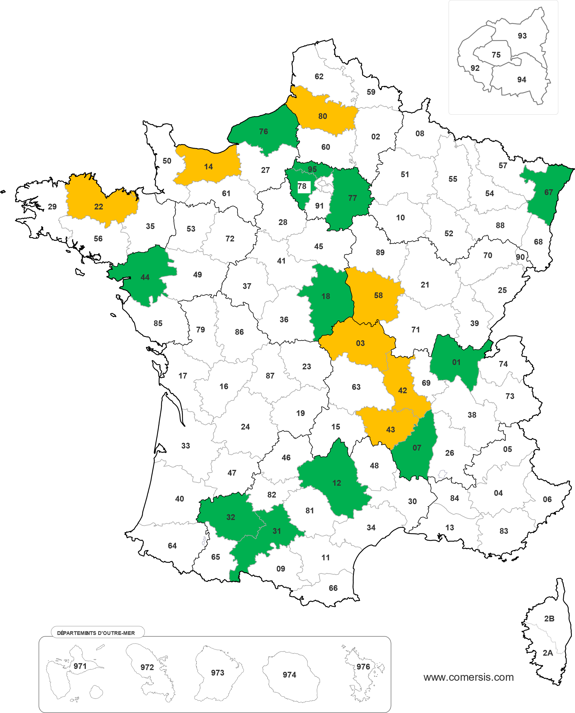 UrgSAP références